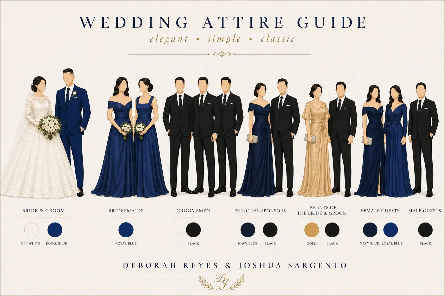 Wedding attire guide. Bride & Groom: off white and royal blue. Bridesmaids: royal blue. Groomsmen: black. Principal Sponsors: navy blue and black. Parents of the Bride & Groom: gold and black. Female Guests: navy blue and royal blue. Male Guests: black.